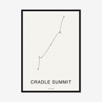 mapposter-card:cradle-summit:c3