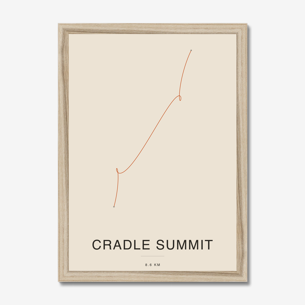 mapposter-framed-natural:cradle-summit:v3-sq