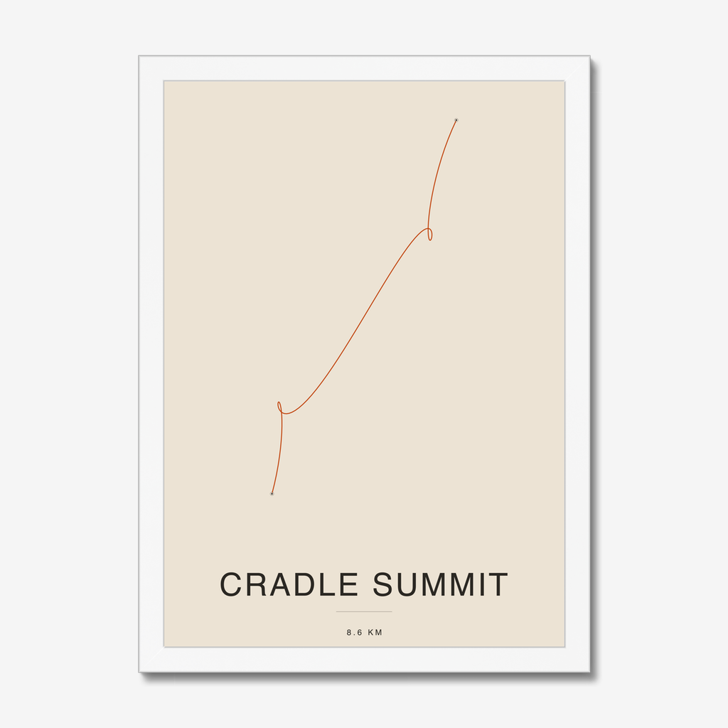 mapposter-framed-white:cradle-summit:v3-sq