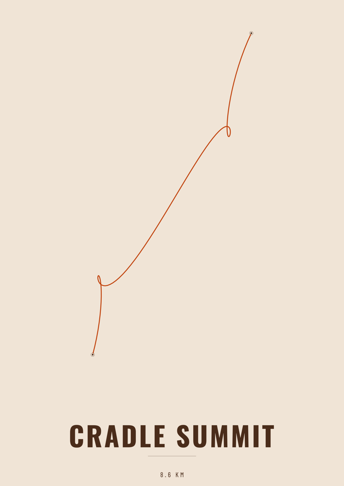 mapposter-unframed:cradle-summit:v4