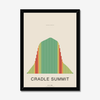 mapposter-sq:climbbars-print:1:s1