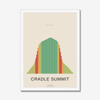 mapposter-sq:climbbars-print:2:s1