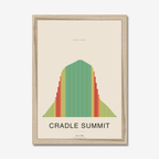 mapposter-sq:climbbars-print:3:s1