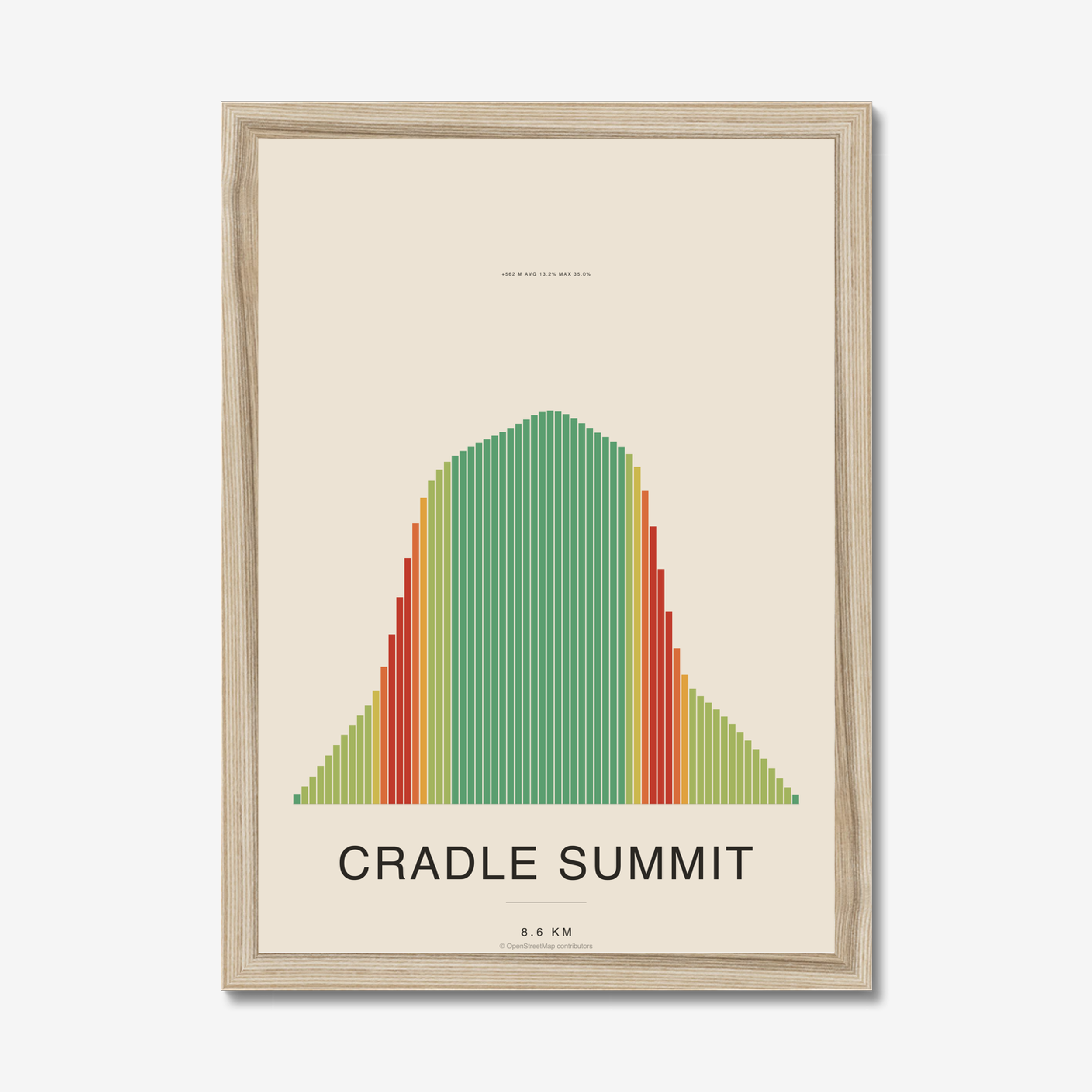 mapposter-sq:climbbars-print:3:s1