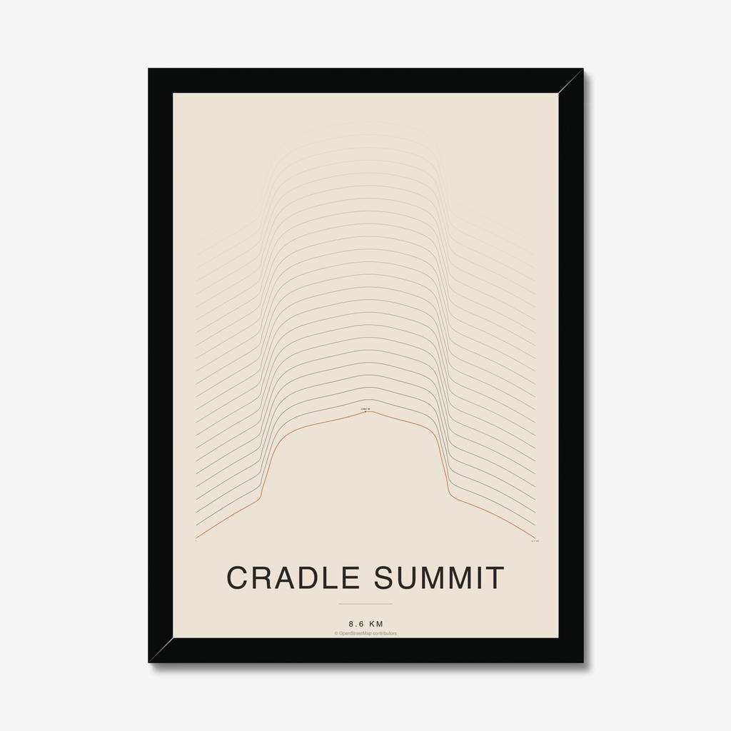 mapposter-sq:ridgeline-print:1:s1
