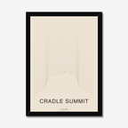 mapposter-sq:ridgeline-print:1:s1