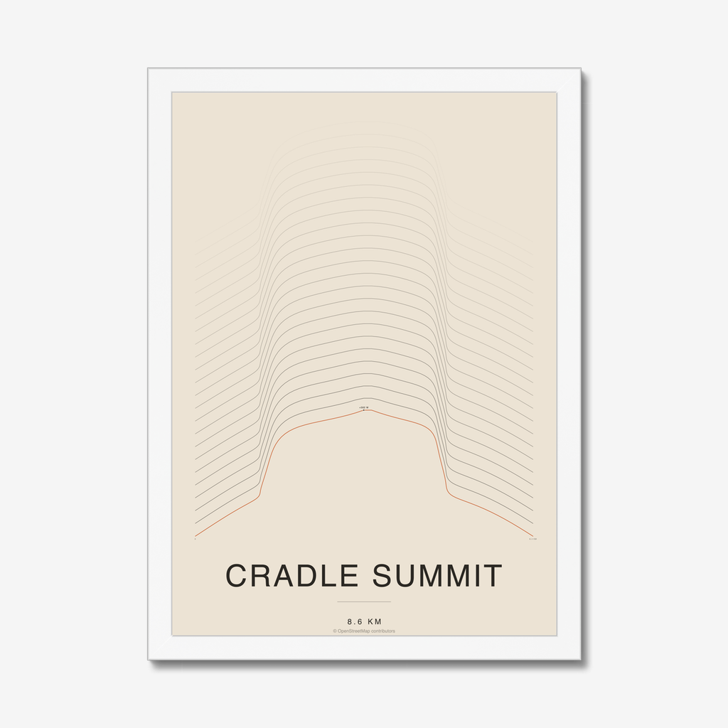 mapposter-sq:ridgeline-print:2:s1