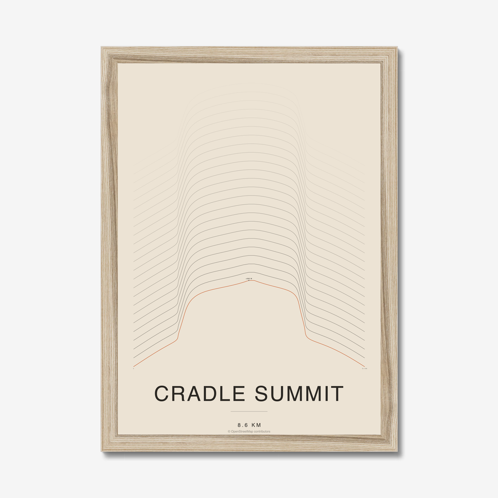 mapposter-sq:ridgeline-print:3:s1