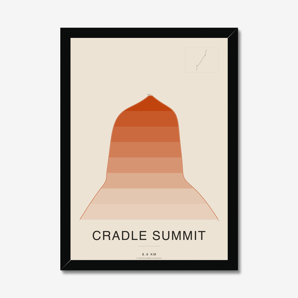 mapposter-sq:skyline-print:1:s1