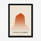 mapposter-sq:skyline-print:1:s1