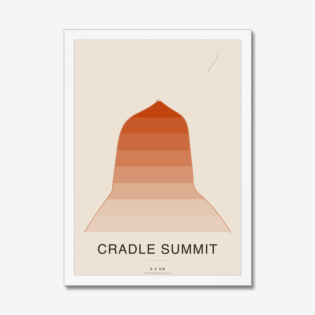 mapposter-sq:skyline-print:2:s1