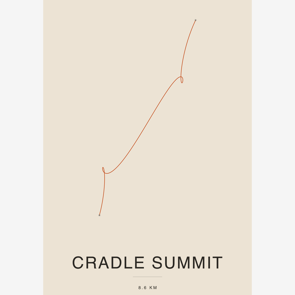 mapposter-unframed:cradle-summit:v3