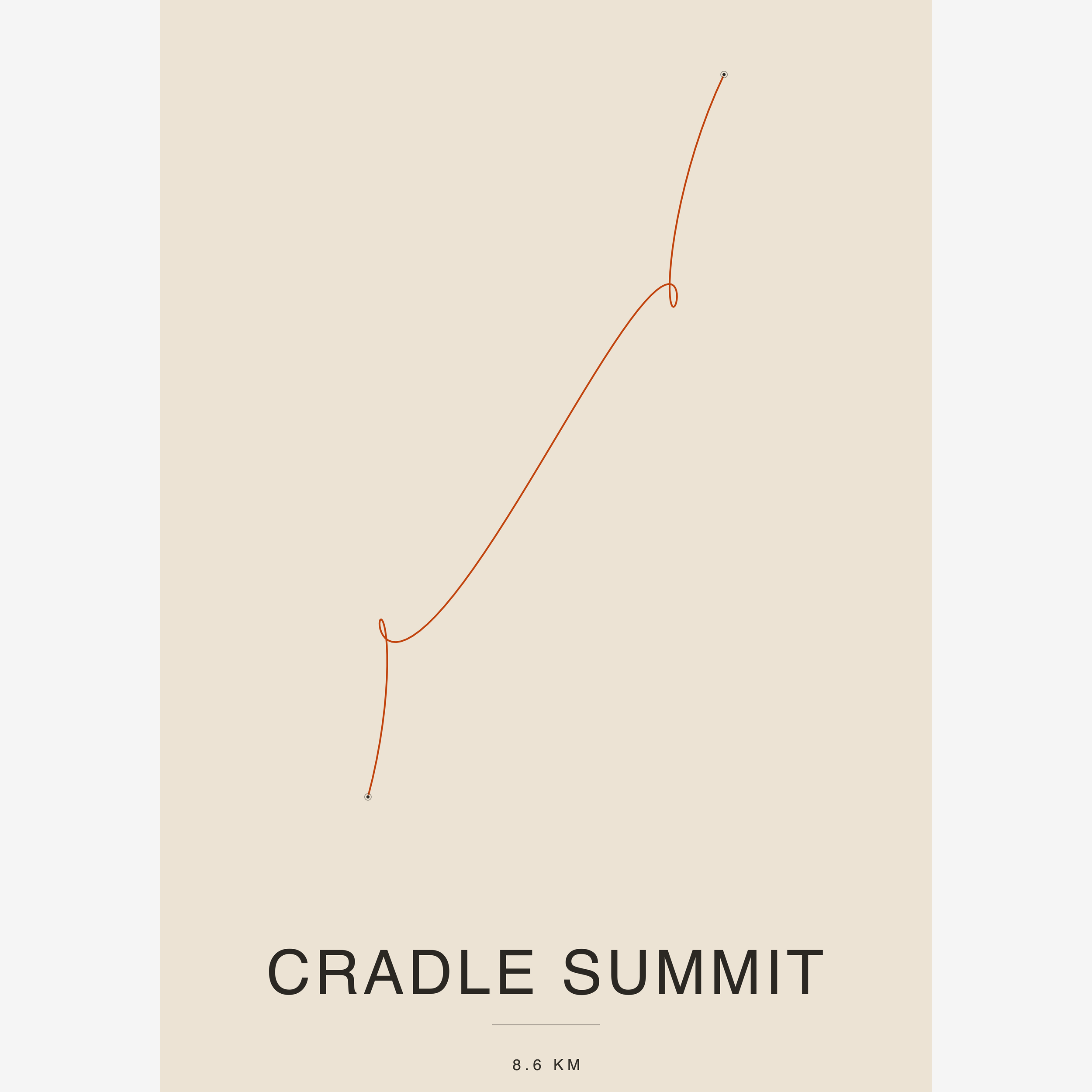 mapposter-unframed:cradle-summit:v3